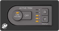 Active Trim kit